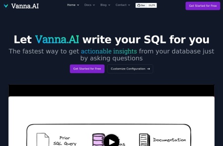 Vanna.AI,Vanna.AI官网截图,Text-to-SQL的工具