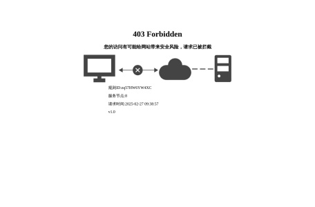 BOCE,BOCE官网截图,网站测速工具
